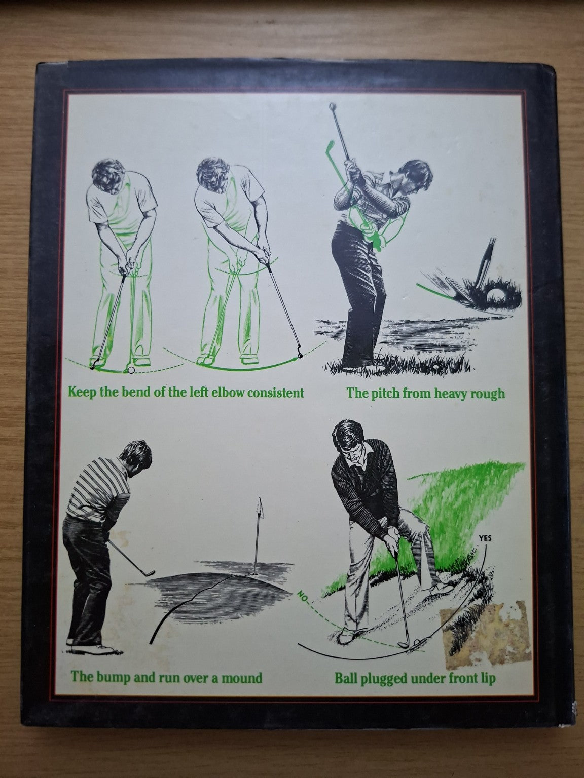 Getting Up and Down: How to Save Strokes from Forty Yards – Tom Watson