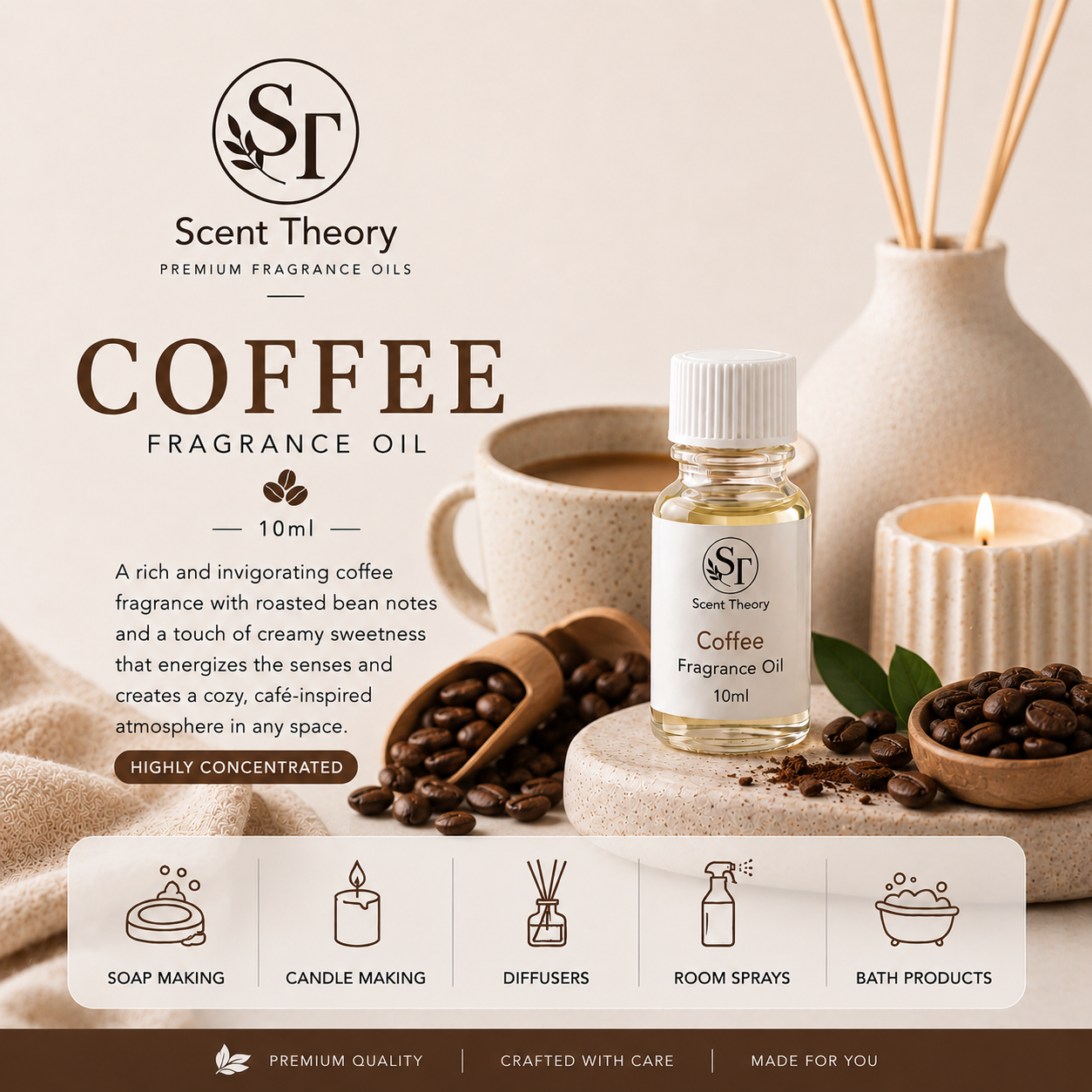Fragrance Oil – Coffee