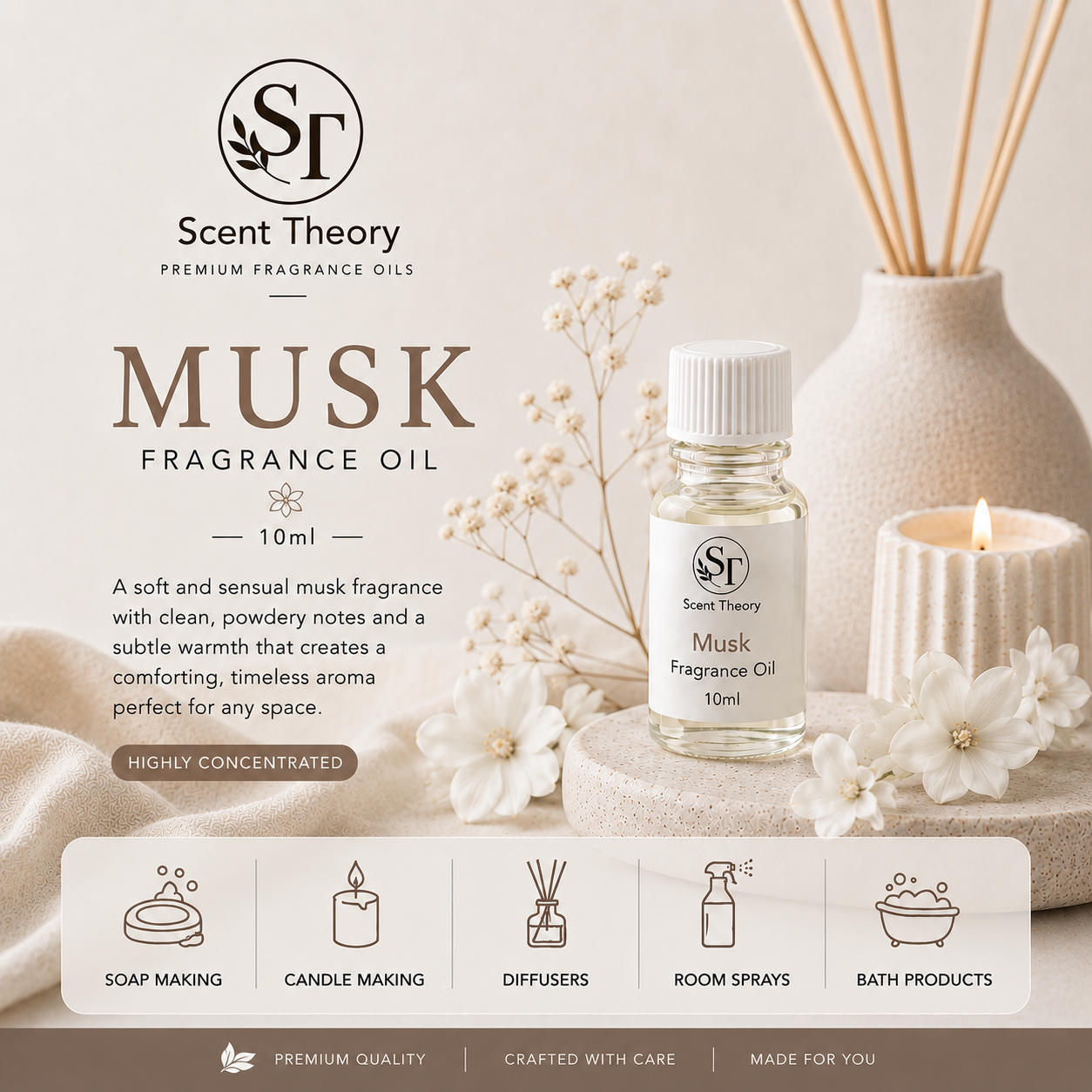Fragrance Oil – Musk