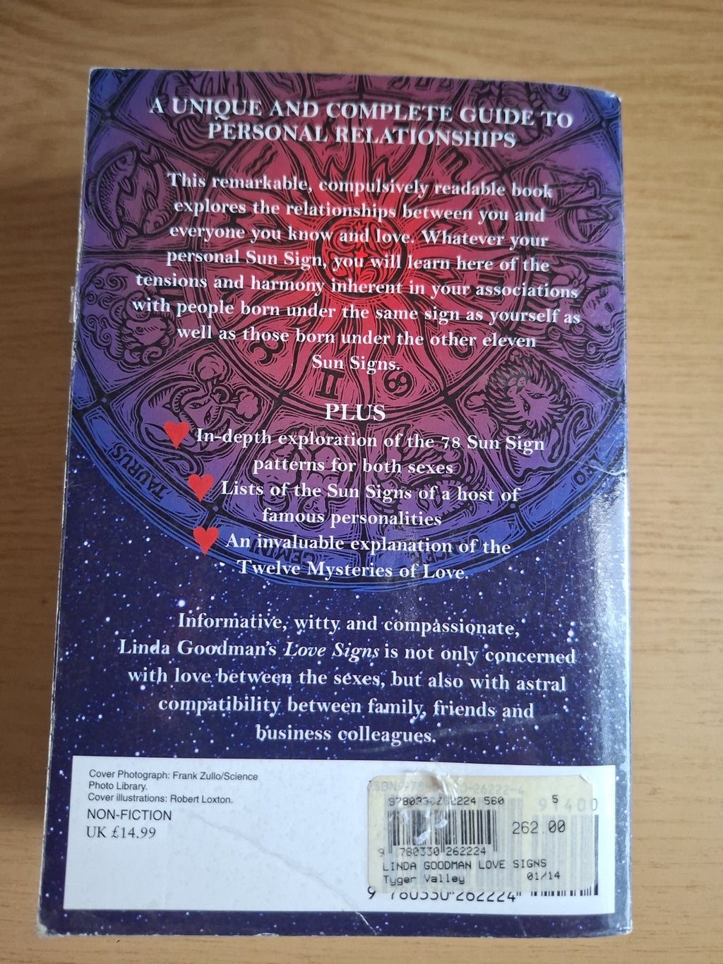 Love Signs – Linda Goodman (Second-Hand)