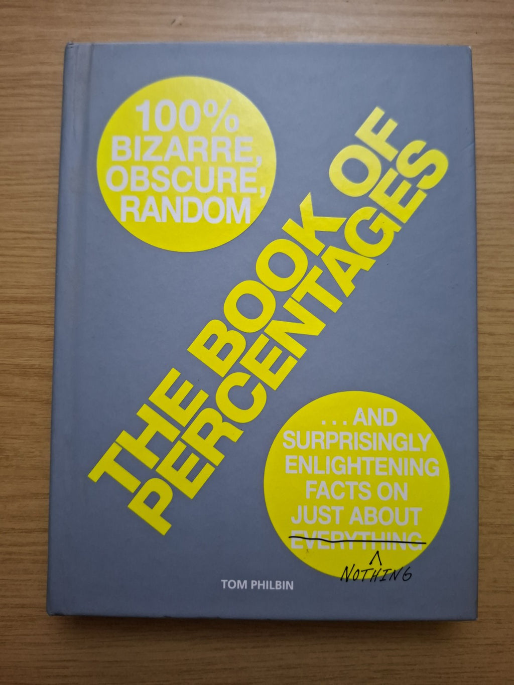 The Book of Percentages – Tom Philbin (Second-Hand)