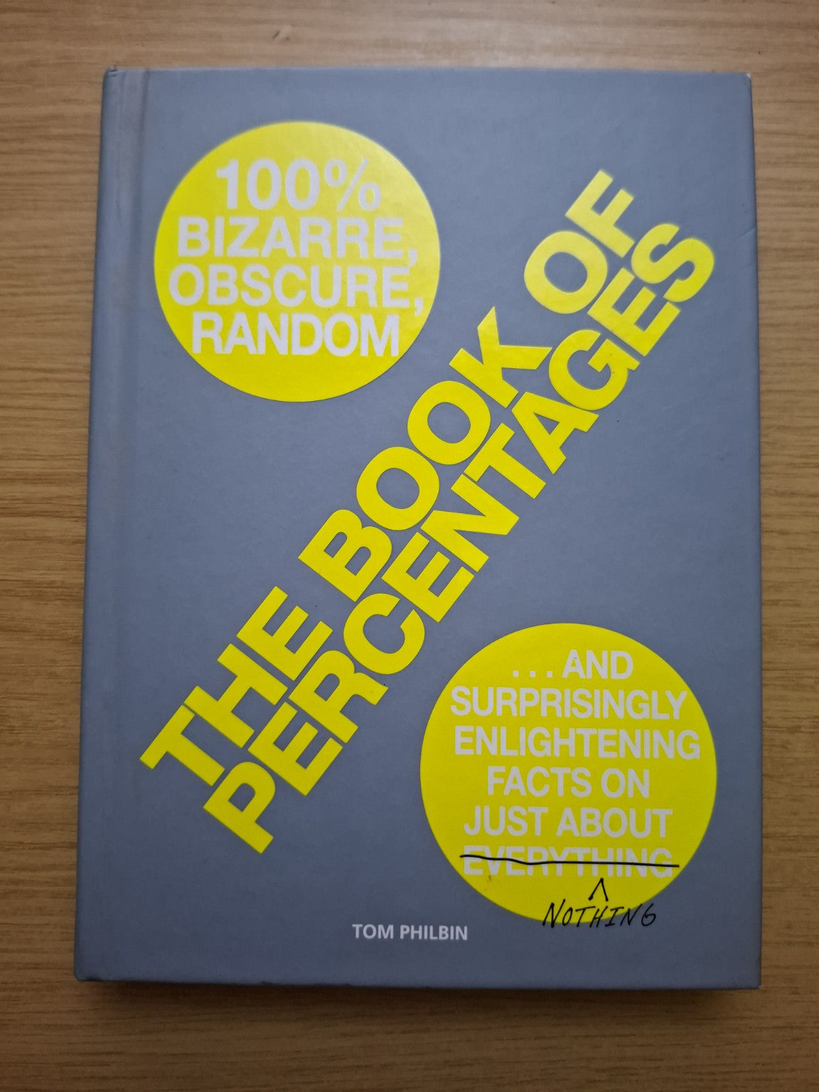 The Book of Percentages – Tom Philbin (Second-Hand)