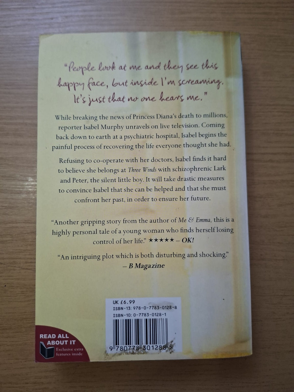 But Inside I’m Screaming – Elizabeth Flock (Second Hand Book)