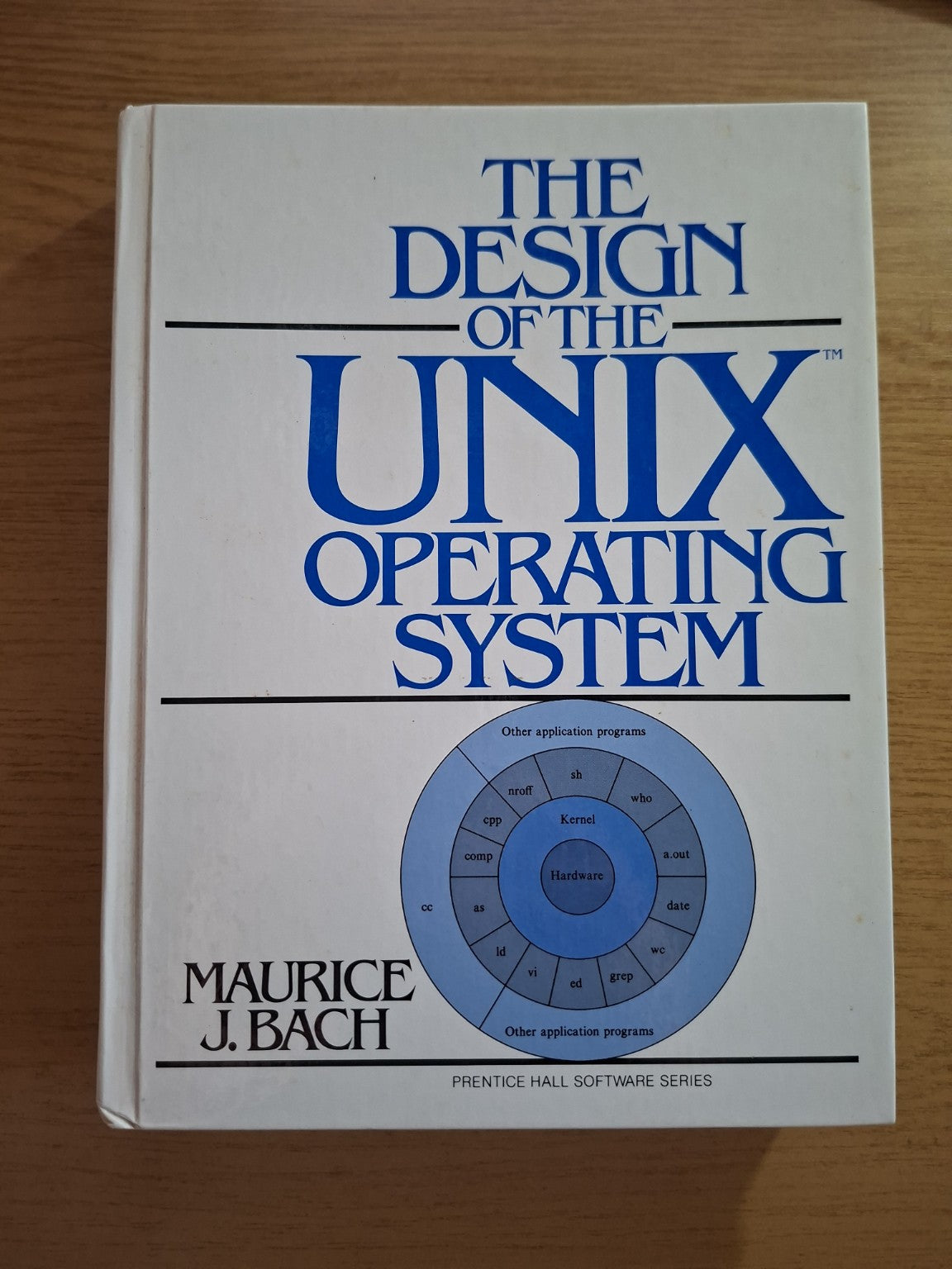 The Design of the UNIX Operating System – Maurice J. Bach (Second Hand Book)